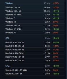 網(wǎng)絡(luò)服務(wù)的基石 互聯(lián)網(wǎng)數(shù)據(jù)中心與199it互聯(lián)網(wǎng)數(shù)據(jù)服務(wù)