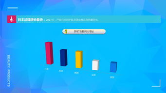 互聯(lián)網(wǎng)數(shù)據(jù)資訊中心199it 數(shù)據(jù)驅(qū)動(dòng)決策的專業(yè)伙伴